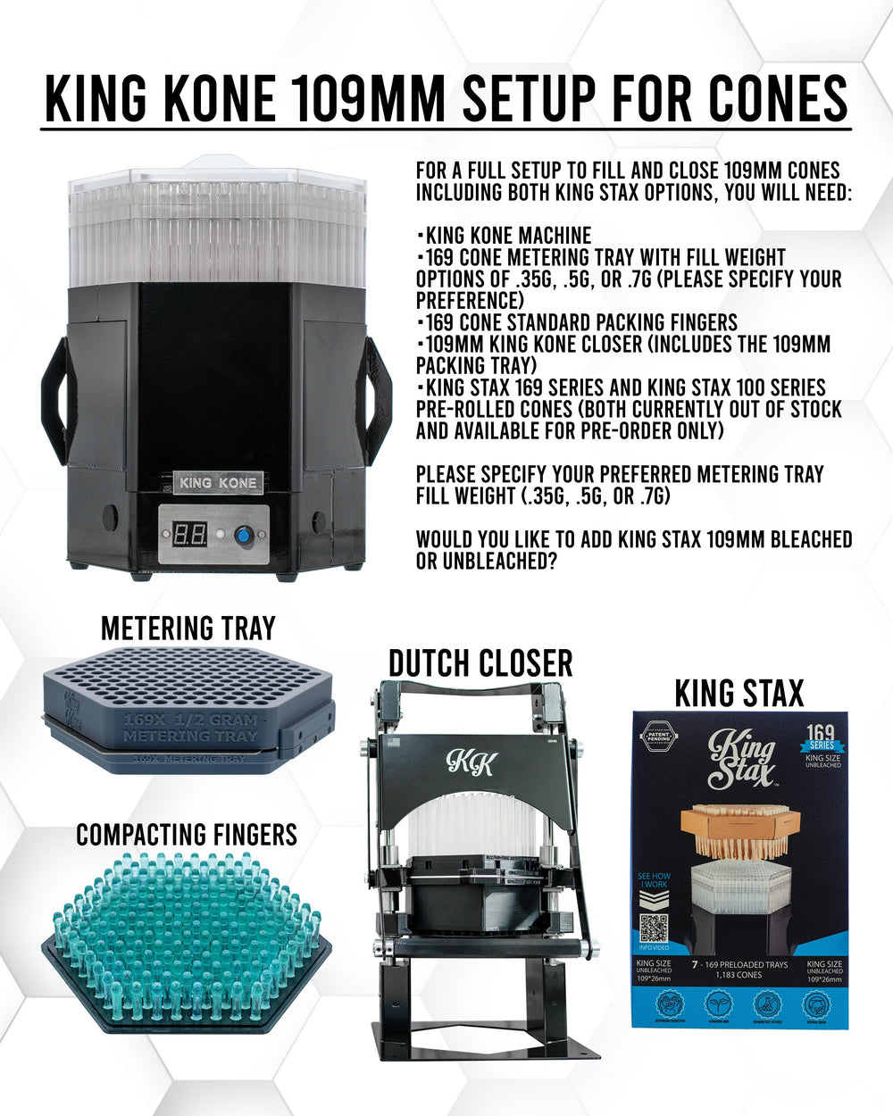 Complete Cone Production Bundles